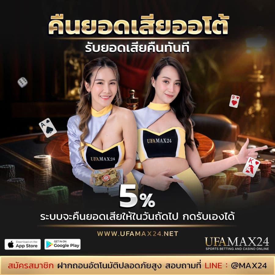 123plus สล็อต มอบประสบการณ์การเดิมพันสุดเร้าใจ พร้อมโบนัสมากมาย