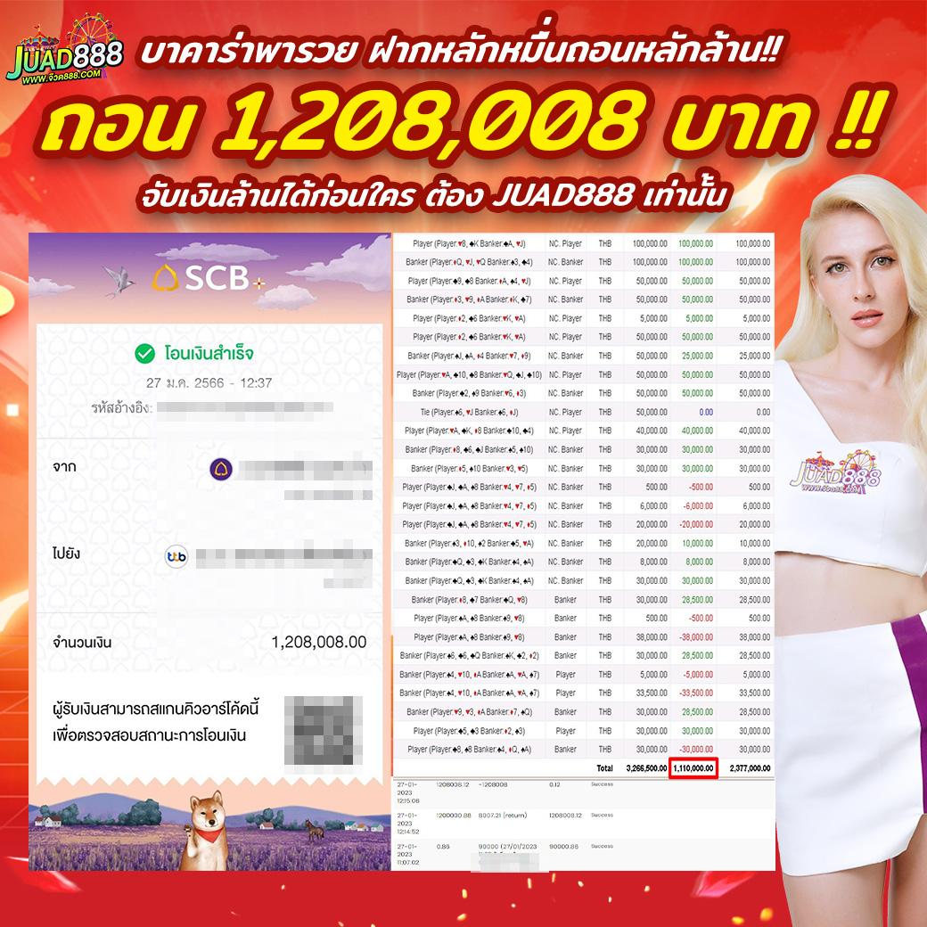 123สล็อต เว็บตรง มั่นใจ ปลอดภัย รองรับทุกความสนุกไม่มีสะดุด
