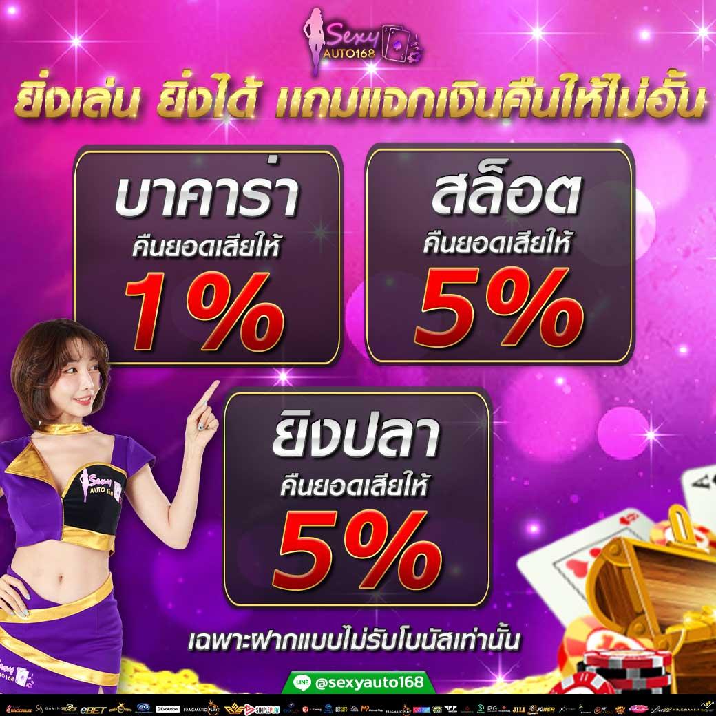 333สล็อต เว็บสล็อตอันดับ 1 ฝากถอนรวดเร็ว โปรโมชั่นทันใจ รูปแบบใหม่ที่สุด
