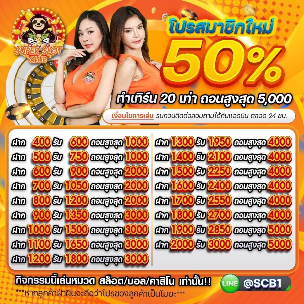 3mสล็อต คาสิโนออนไลน์อันดับ1 ระบบทันสมัย สมัครง่าย รับเครดิตฟรี โปรโมชั่นจัดเต็ม