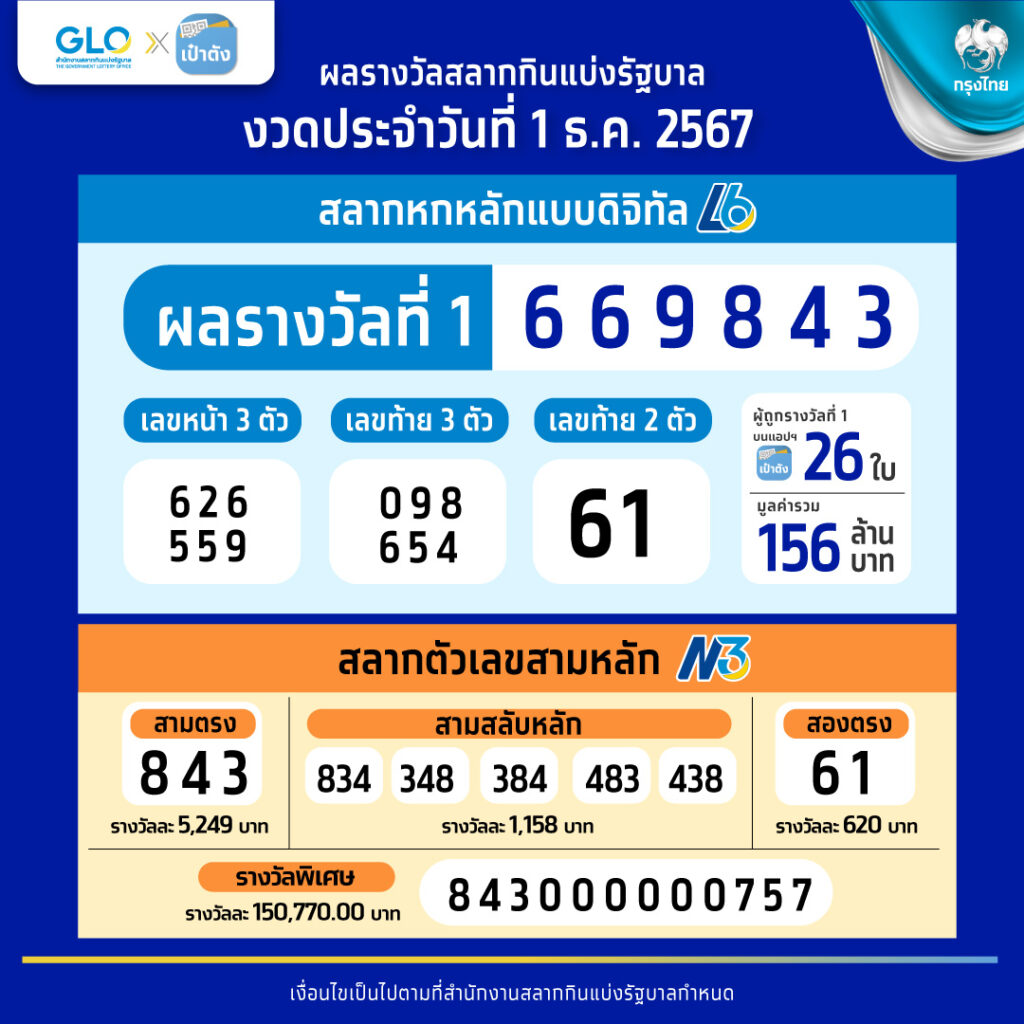 789pg คาสิโนครบวงจร รวมเกมส์ใหม่ล่าสุด ฝากถอนง่าย 2024