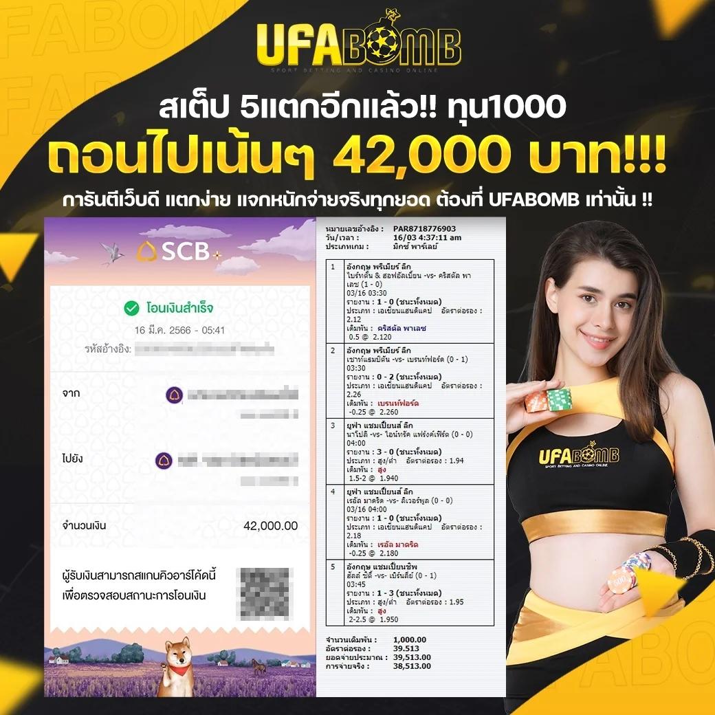 MG Slot แบรนด์คาสิโนออนไลน์มาตรฐานใหม่ของปี 2024