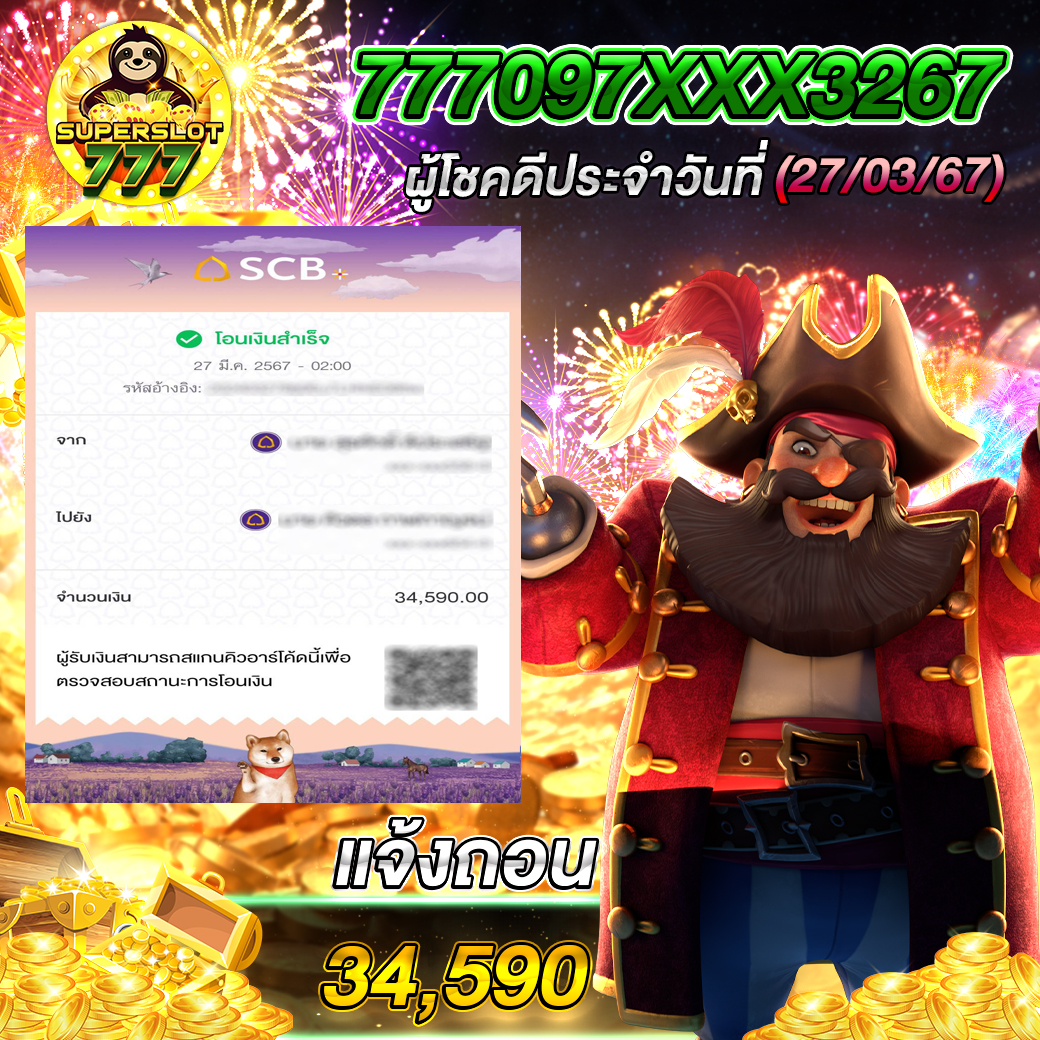 Mindset สล็อต เว็บตรง แตกง่าย จ่ายจริง ไม่มีขั้นต่ำ