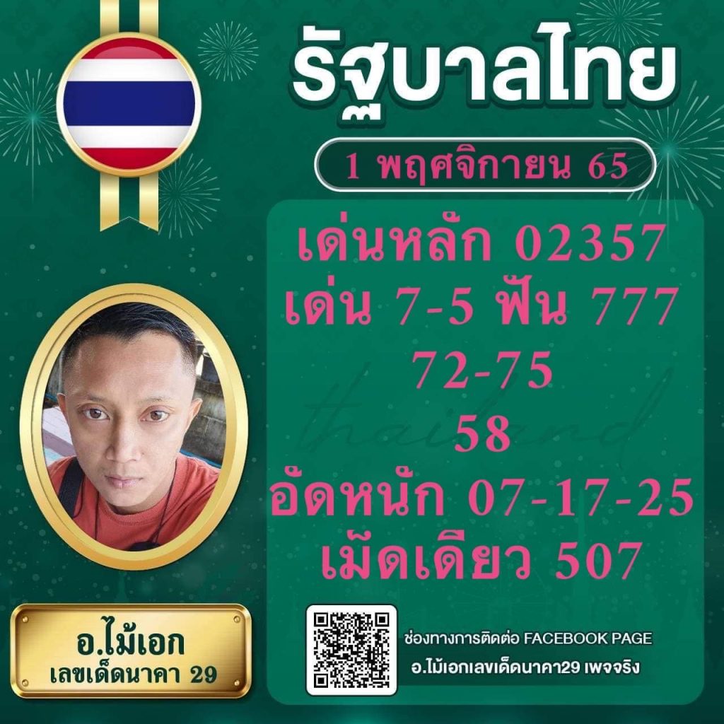 PG Gold 88 คาสิโนออนไลน์อันดับหนึ่ง ศูนย์รวมเกมมันส์แนวใหม่