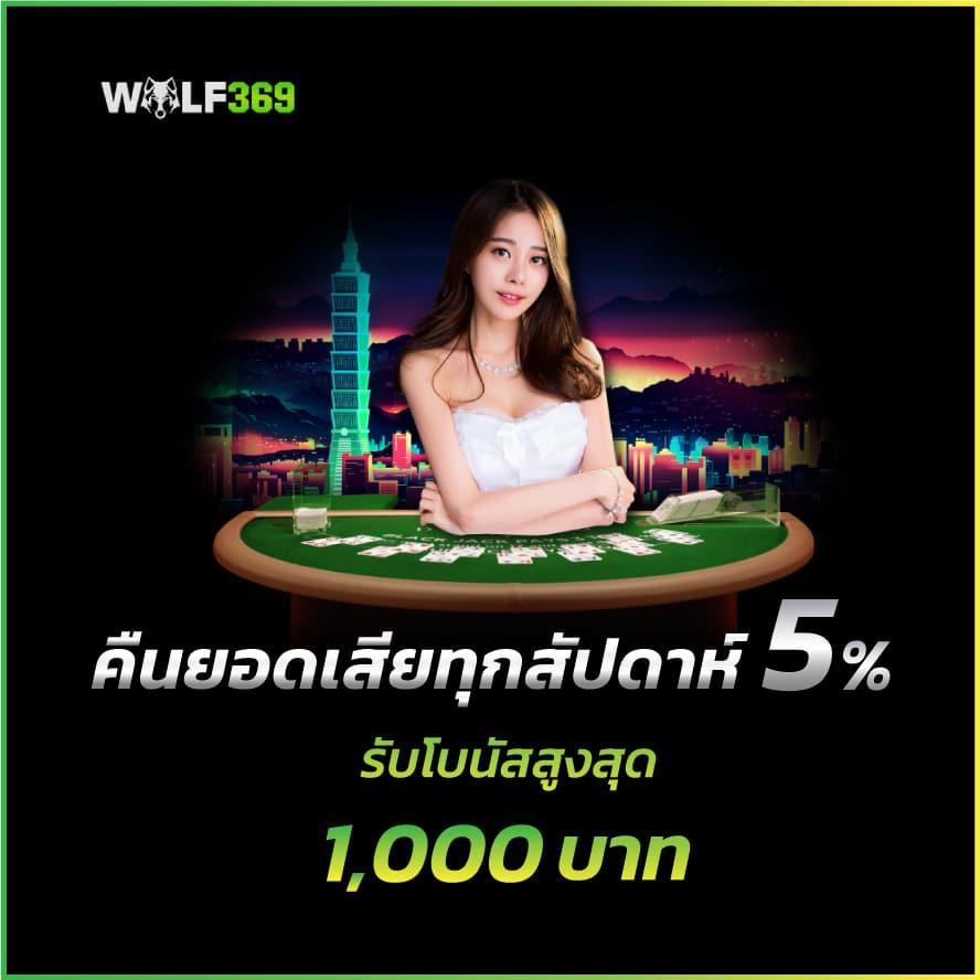 Slotsaiboon คาสิโนออนไลน์ มาตรฐานระดับโลก เล่นง่ายได้เงินจริง ล่าสุด