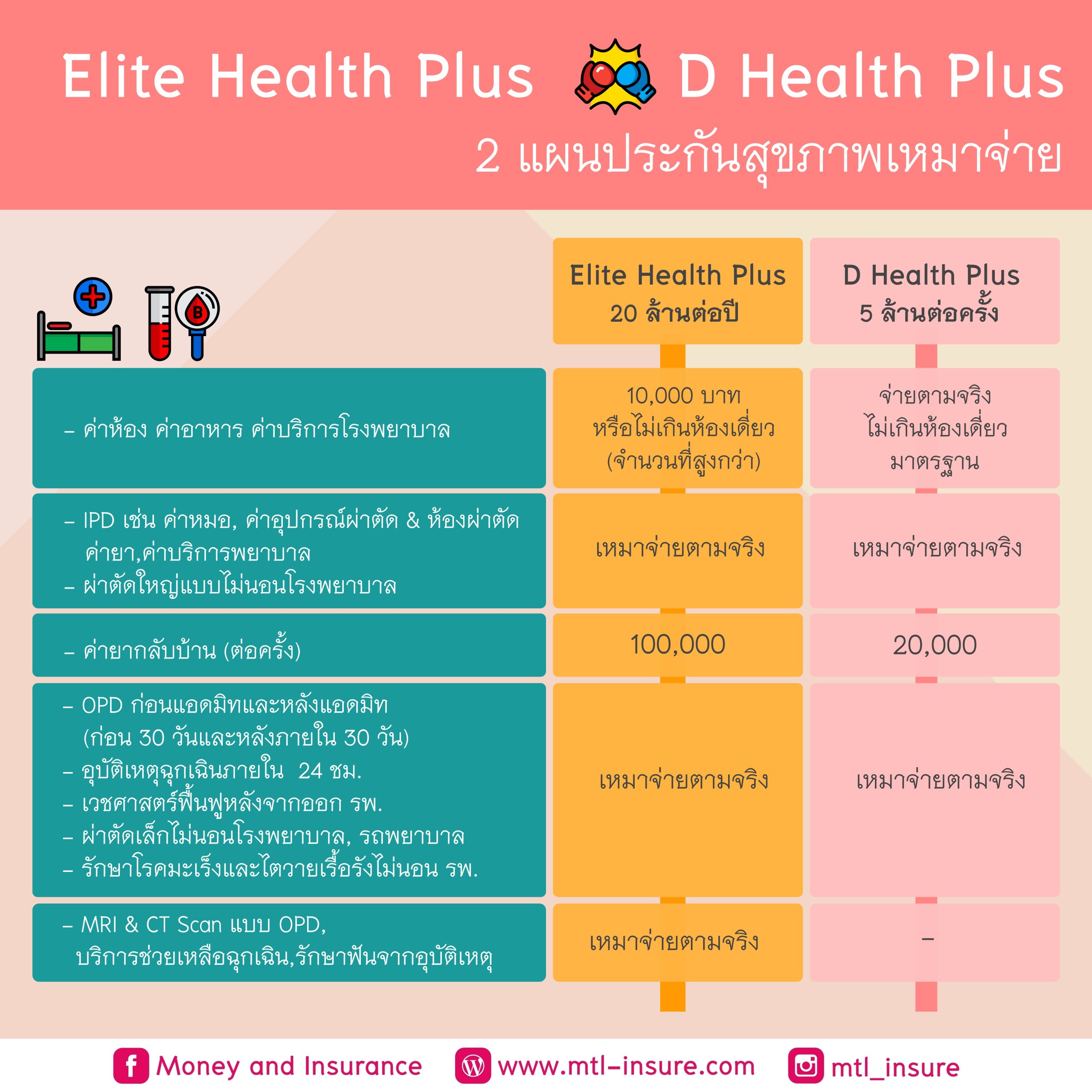 Wallet777 เว็บเกมสล็อตออนไลน์ง่าย จ่ายจริง ทันใจ2024