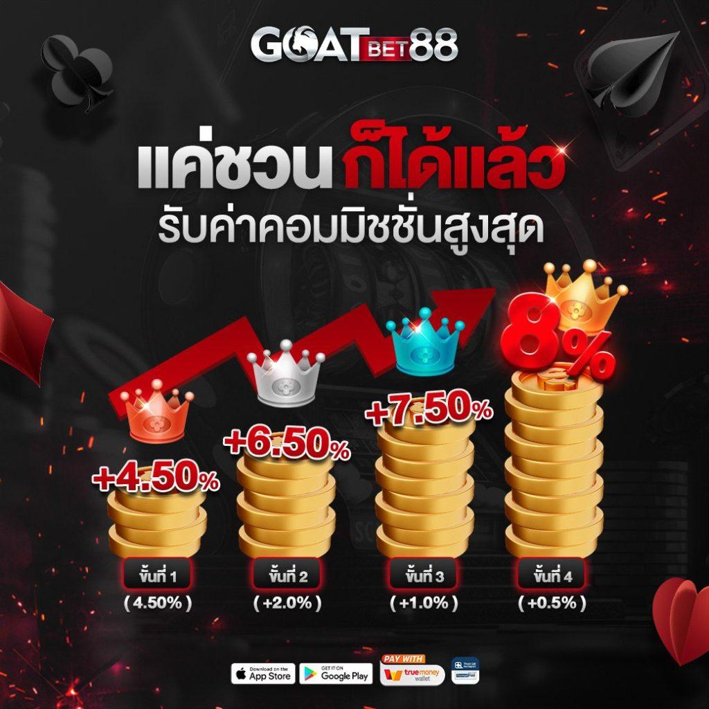 dnabet คาสิโนสด เกมสล็อต ระบบฝาก-ถอนออโต้ รวดเร็วทุกเวลา