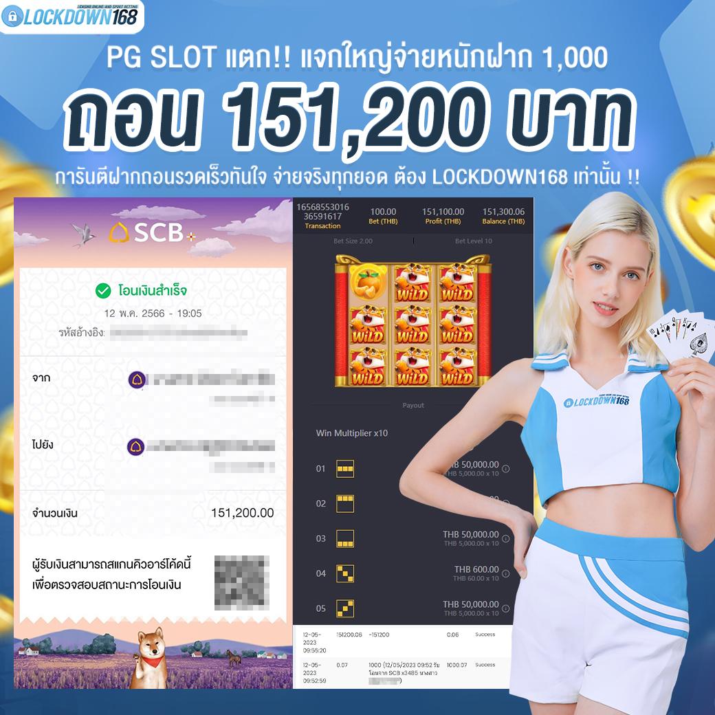 fin888 PG เว็บตรงสล็อต สมัครง่าย รับโบนัสสุดคุ้ม 2024