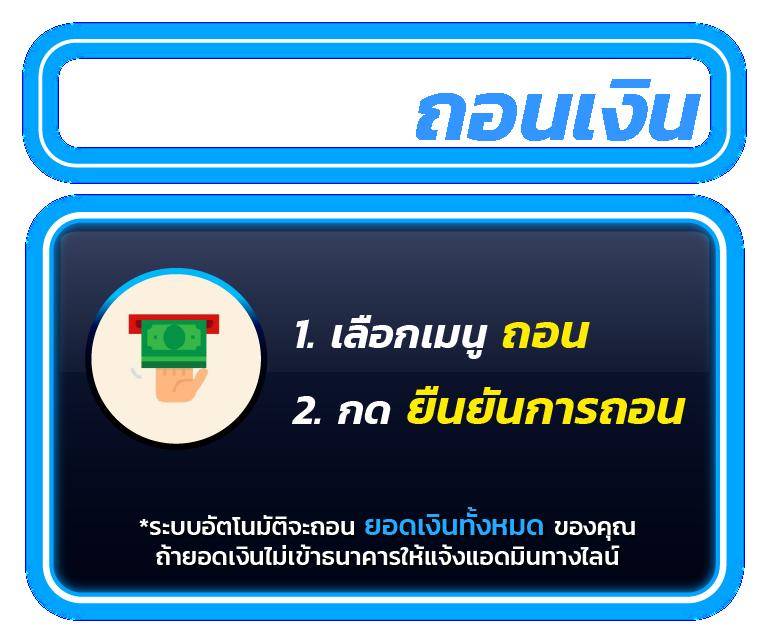 g2gworld168 ศูนย์รวมเกมคาสิโนระดับแนวหน้าของไทย 2024