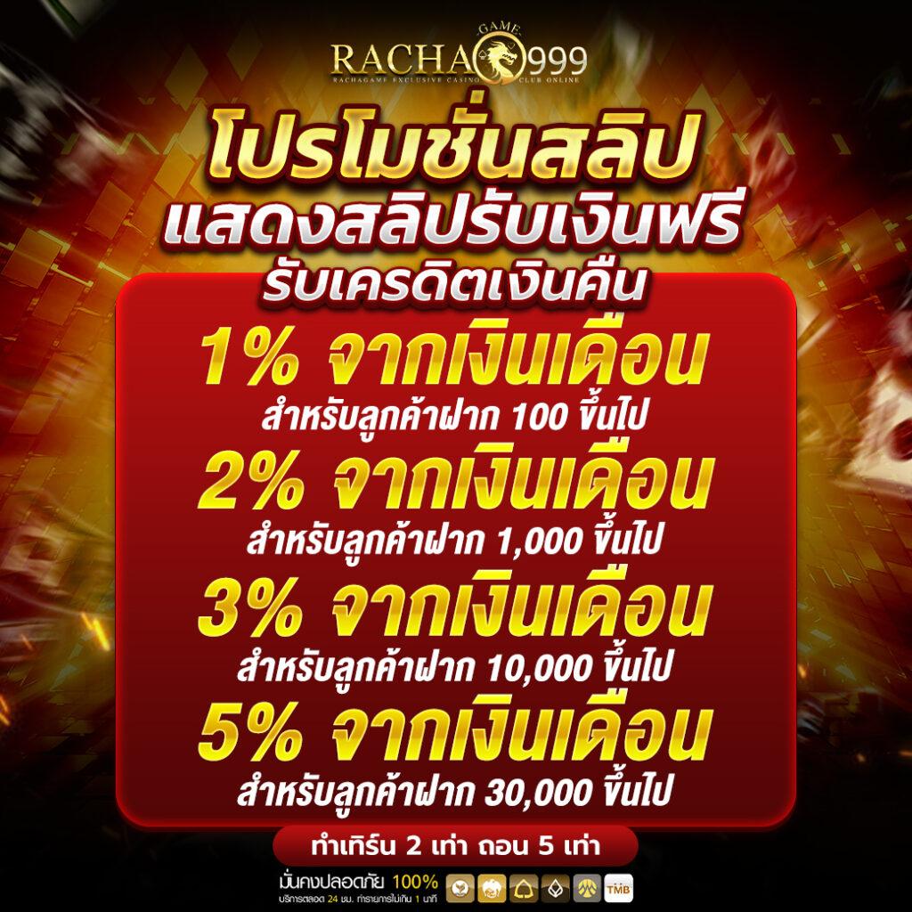 kingkongสล็อต คั่นหัวข้อเกมใหม่ล่าสุด ทดลองเล่นสล็อตฟรีทุกวัน