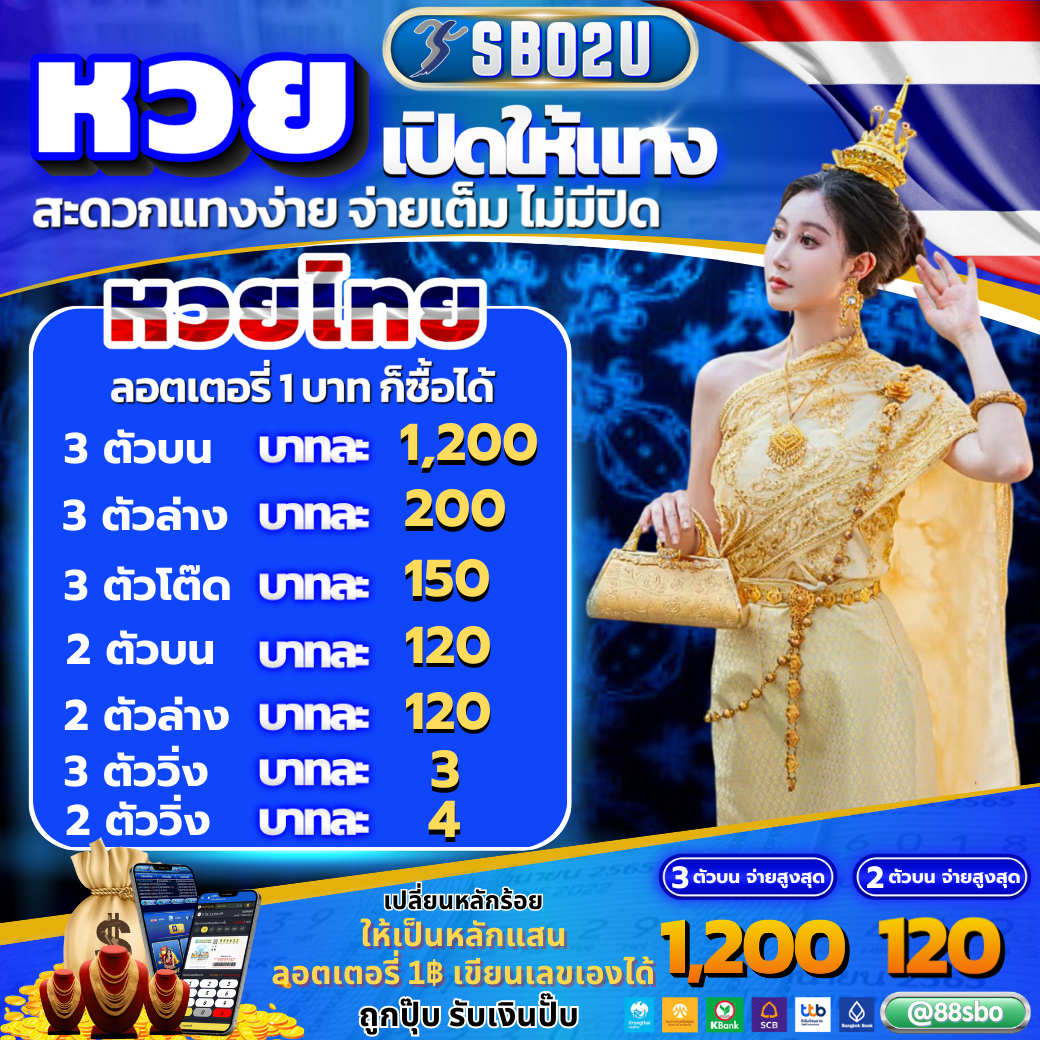 m4king สล็อต เว็บตรงอันดับหนึ่ง รวมเกมสล็อตสุดฮิตแห่งปี 2024
