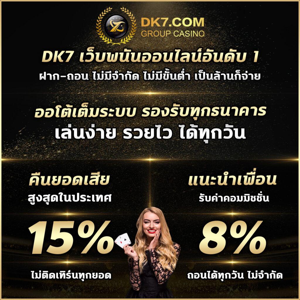 saสล็อต คาสิโนสด แรงที่สุดในเอเชีย เว็บตรงอันดับ 1