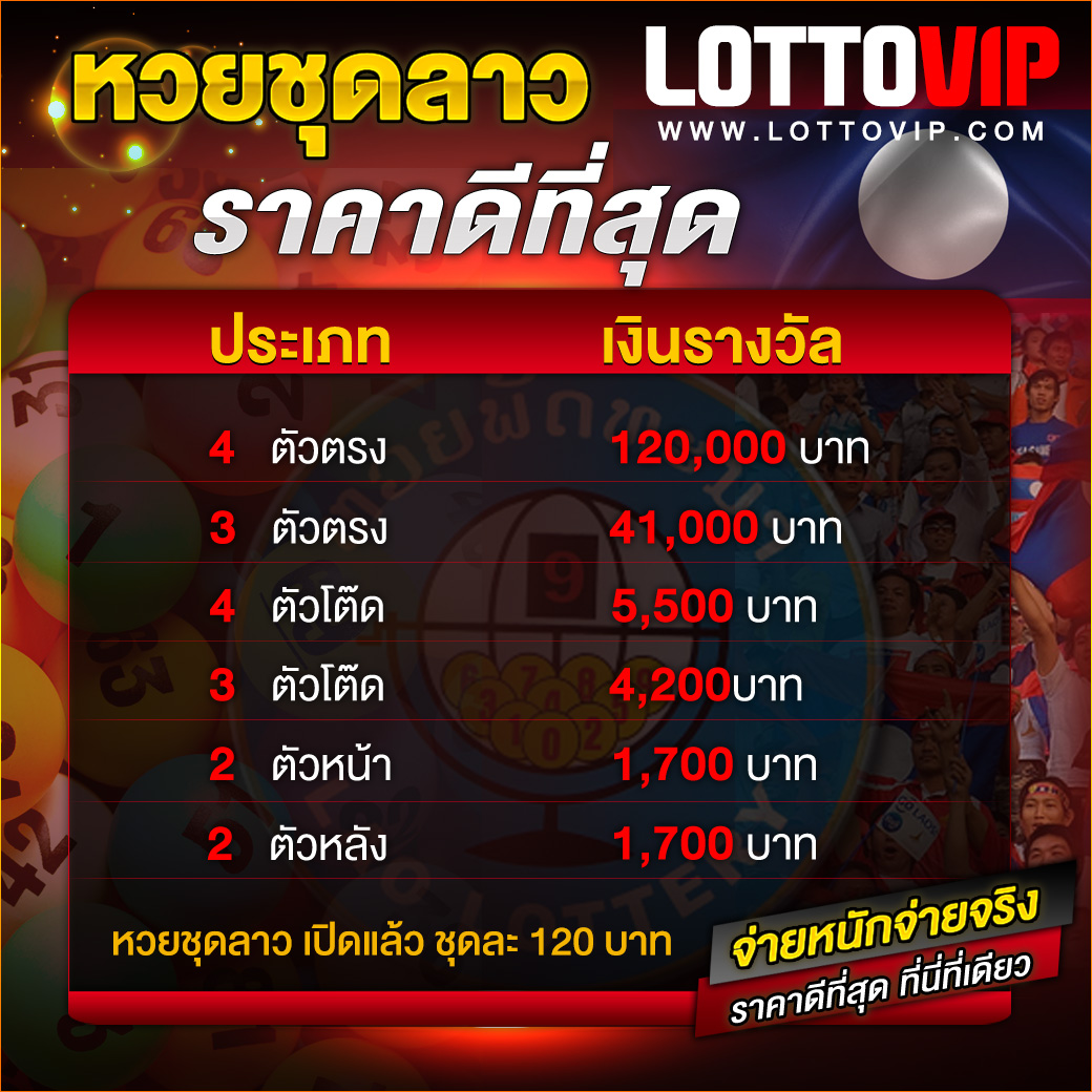 sll สล็อตเว็บตรง เกมใหม่ล่าสุด เว็บตรง แตกง่าย ได้เงินไว