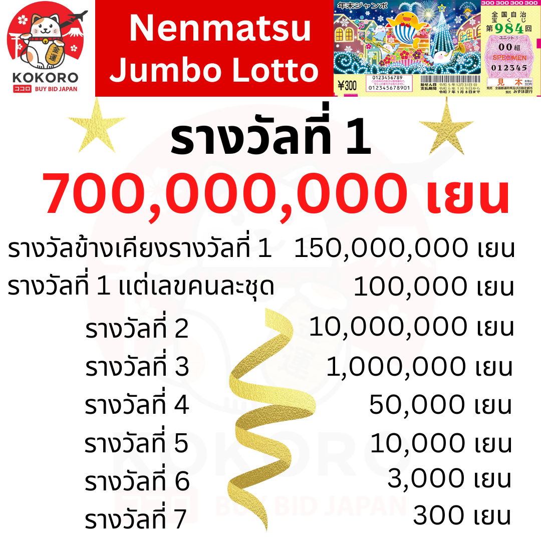 คาสิโน PG ดราก้อน ระบบทันสมัย ฝาก-ถอน รวดเร็ว มั่นใจในการเดิมพัน