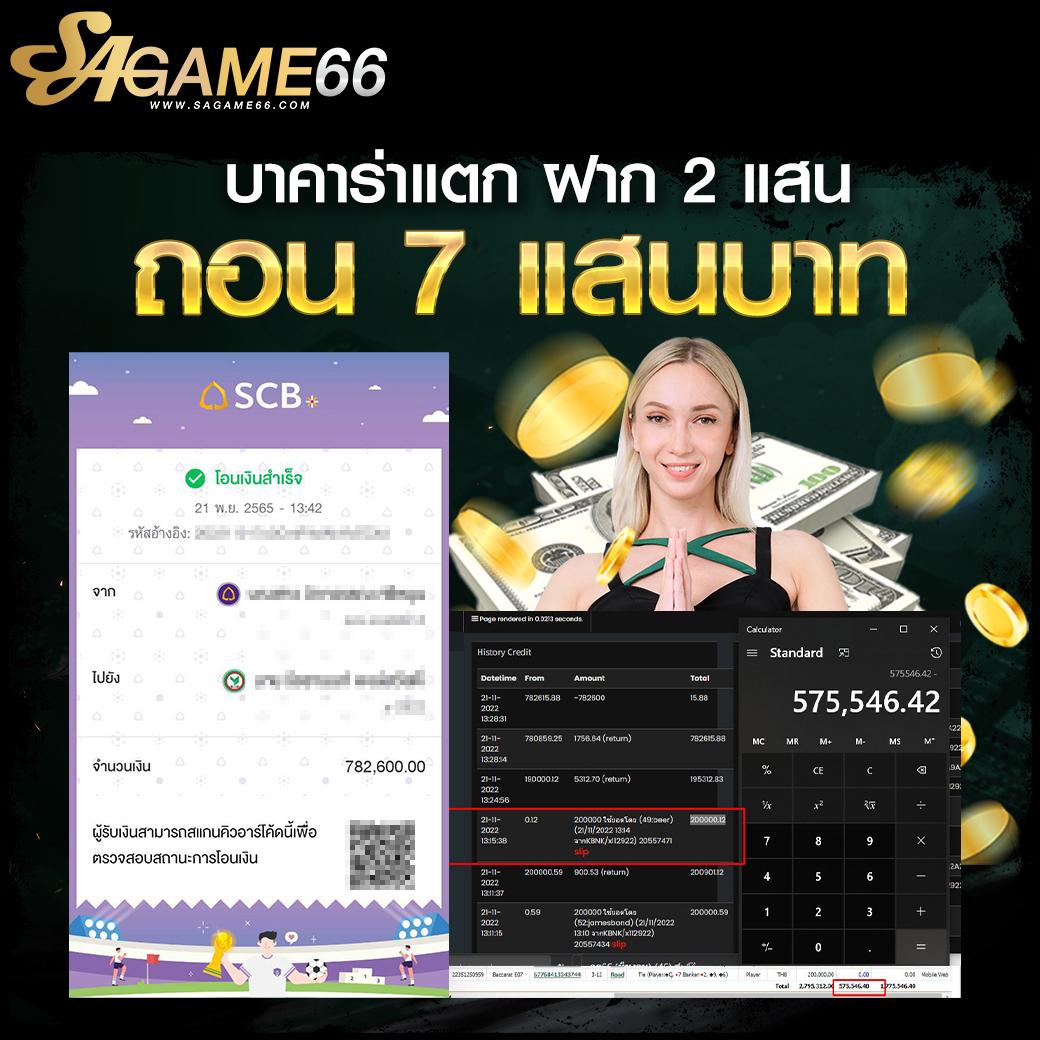 ซุปเปอร์สล็อต789 เว็บเดิมพันเกมสล็อตระบบทันสมัย พร้อมเครดิตฟรีล่าสุด