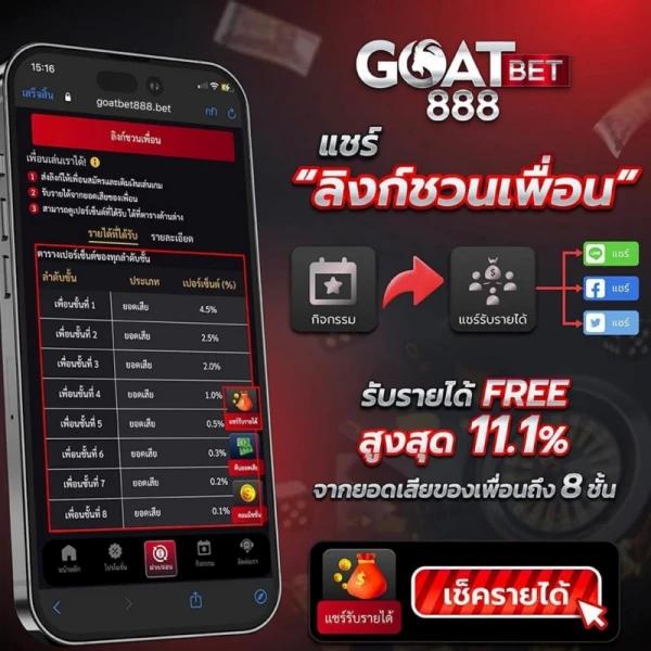 ณ บางเขน คาสิโนอันดับหนึ่ง แห่งยุคไทยโมเดิร์น 2024