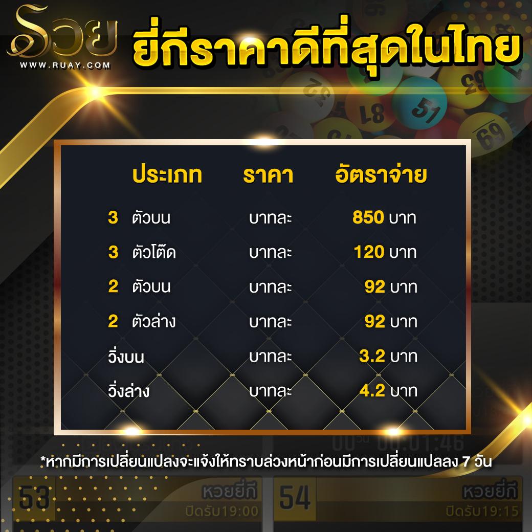 ดูบอลสด VIP เว็บเดิมพันสุดเท่ เดิมพันง่าย ข้อเสนอพิเศษทุกวัน