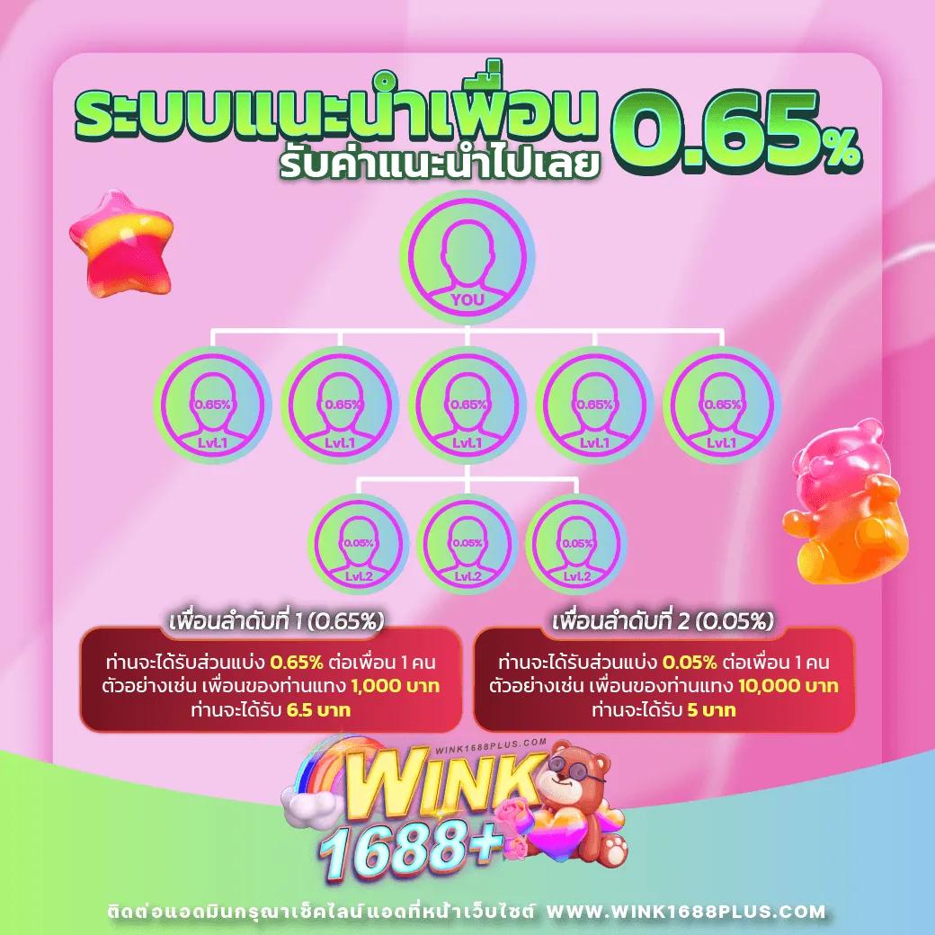 ดูผลบอล 88 เว็บตรงล่าสุด รวมสถิติและอัปเดตโปรแกรมการแข่งขัน