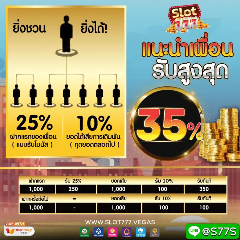 ตารางฟุดบอลวันนี้ ผลบอลอัปเดตทันที สกอร์สดจากทุกลีก