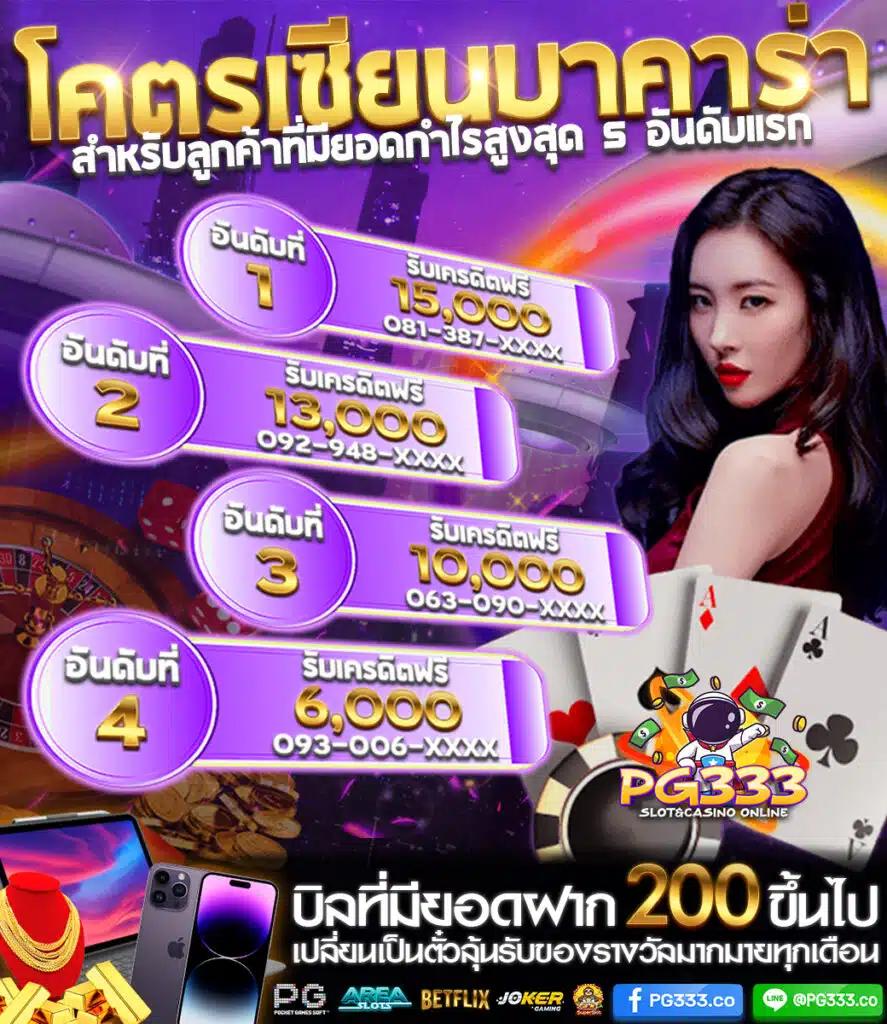 บบอลสด คาสิโนสดอันดับหนึ่ง พบความสนุกสุดเร้าใจทุกเกม เดิมพันง่ายปลอดภัย