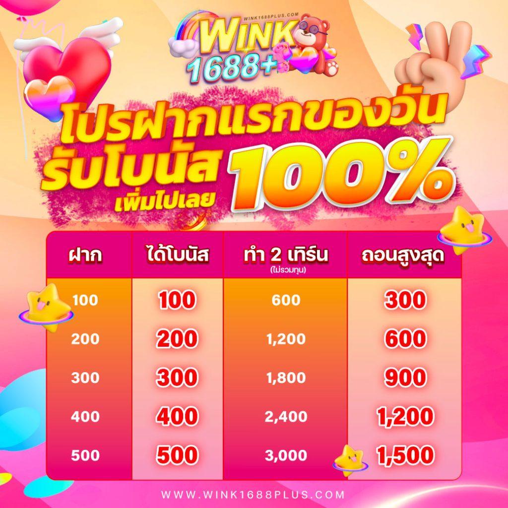 บอล วัน นี้ สด 888 เว็บใหญ่สุดในไทย เล่นง่าย จ่ายจริง