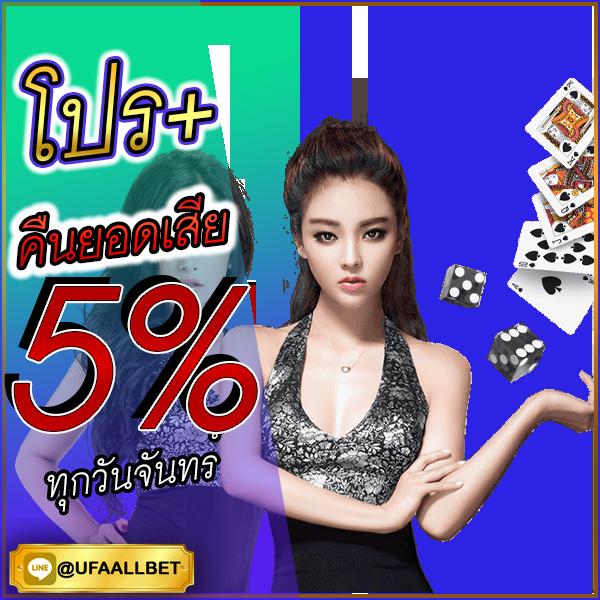 บอลออนไลน์วันนี้ สมัครง่าย รับโบนัสสุดคุ้มทุกวัน