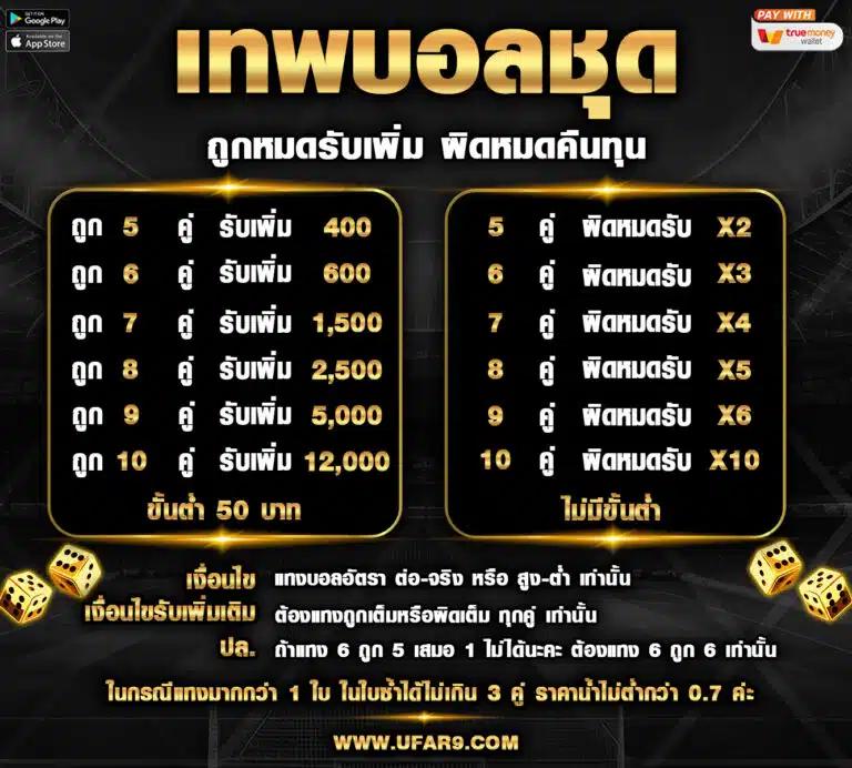 ผลบอลคืนนี้ เว็บเดิมพันลุ้นผลแบบเรียลไทม์ ยอดนิยมในไทย