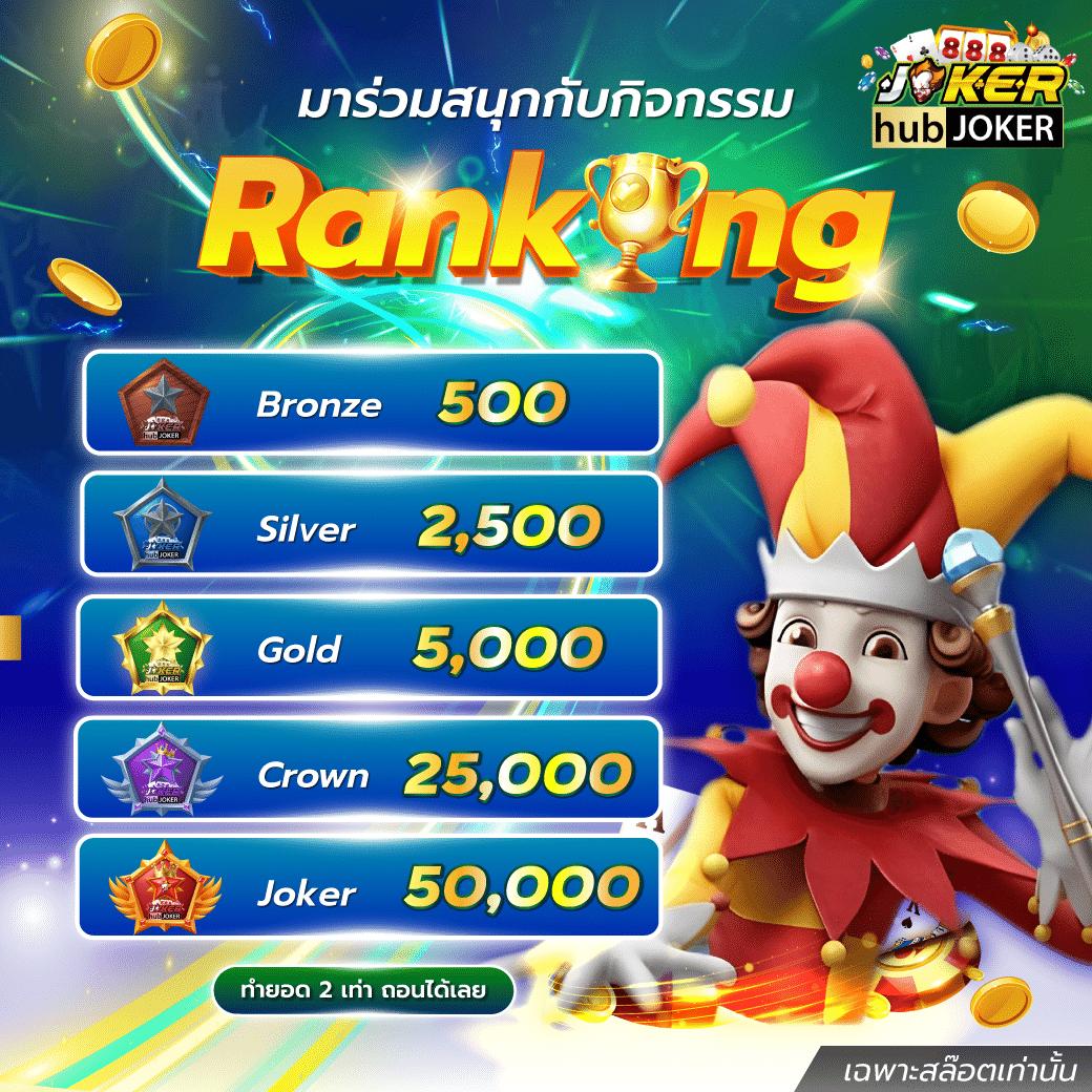 ผลบอลภาษาไทย Thscore ครบทุกแมตช์ ล่าสุดในไทย 2024 ฟรี ไม่เสียเวลา