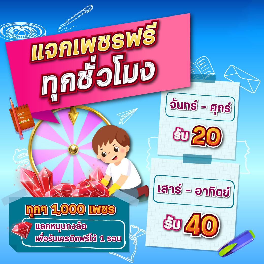 ผลบอลวด คาสิโนอันดับหนึ่ง ระบบทันสมัย การันตีความมั่นใจในทุกการเดิมพัน