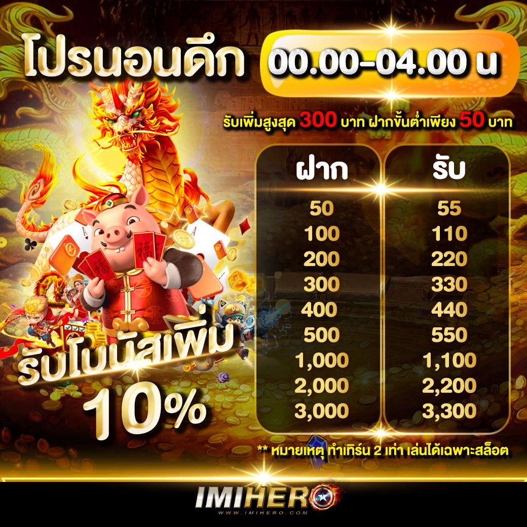 ฝาก 19 รับ 100 ล่าสุด สล็อตแตกง่าย พร้อมโปรโมชั่นเด็ด