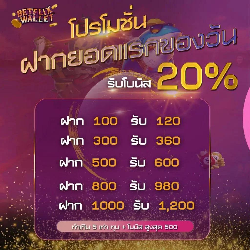 ฟอค888 เว็บสล็อตอันดับหนึ่ง เดิมพันง่ายกำไรดีทุกวัน