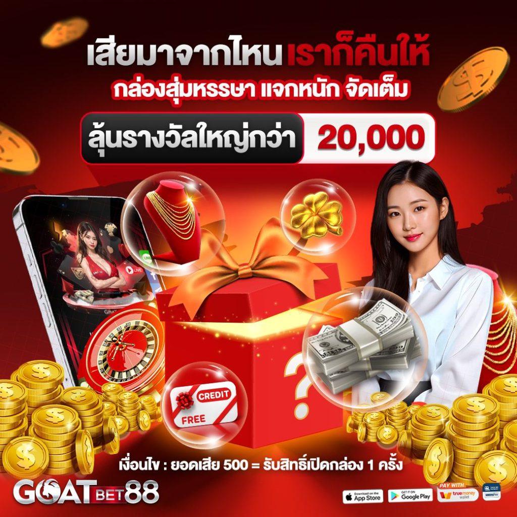 รับเครดิตฟรี 100 แค่สมัคร เล่นง่าย โปรโมชั่นสุดคุ้มออนไลน์