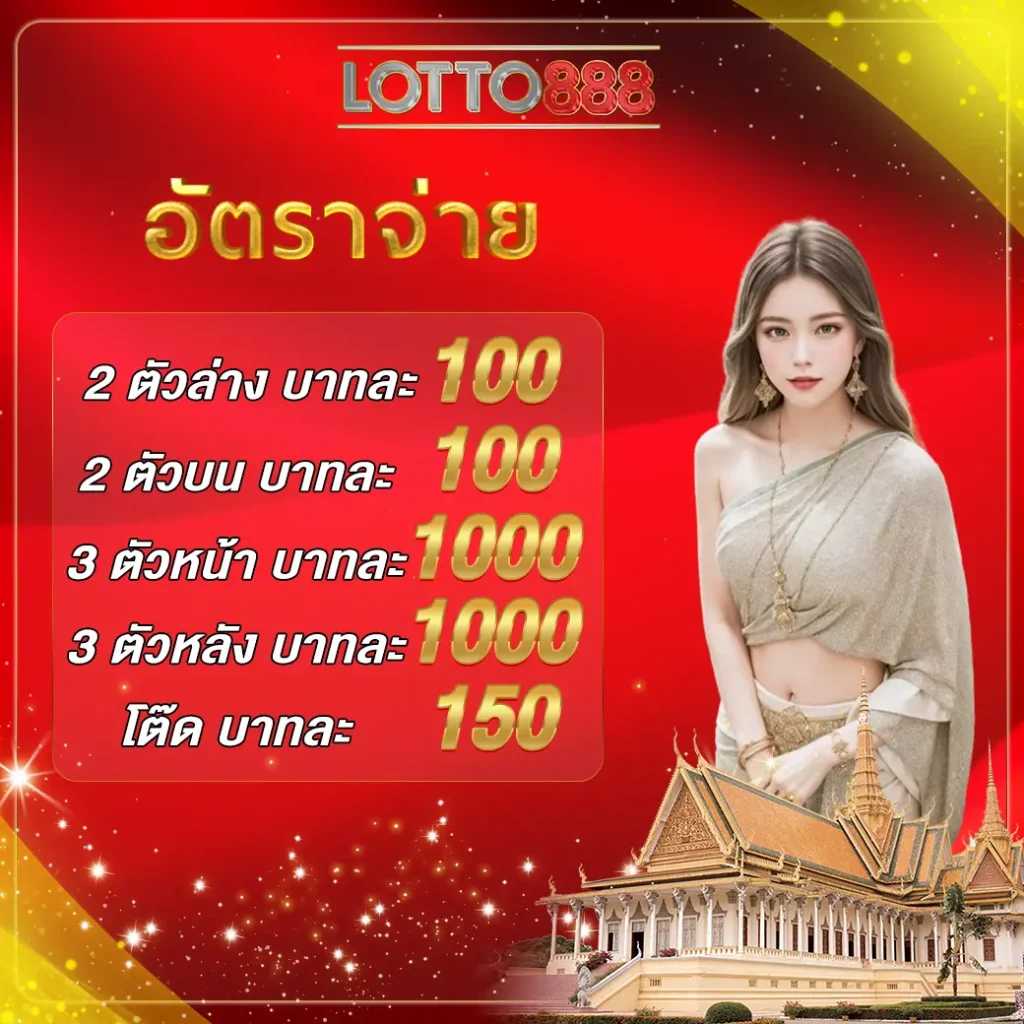 รูปสล็อตแตก สล็อตเว็บตรง ฝากง่าย เล่นง่าย จ่ายจริง ล่าสุด 2024