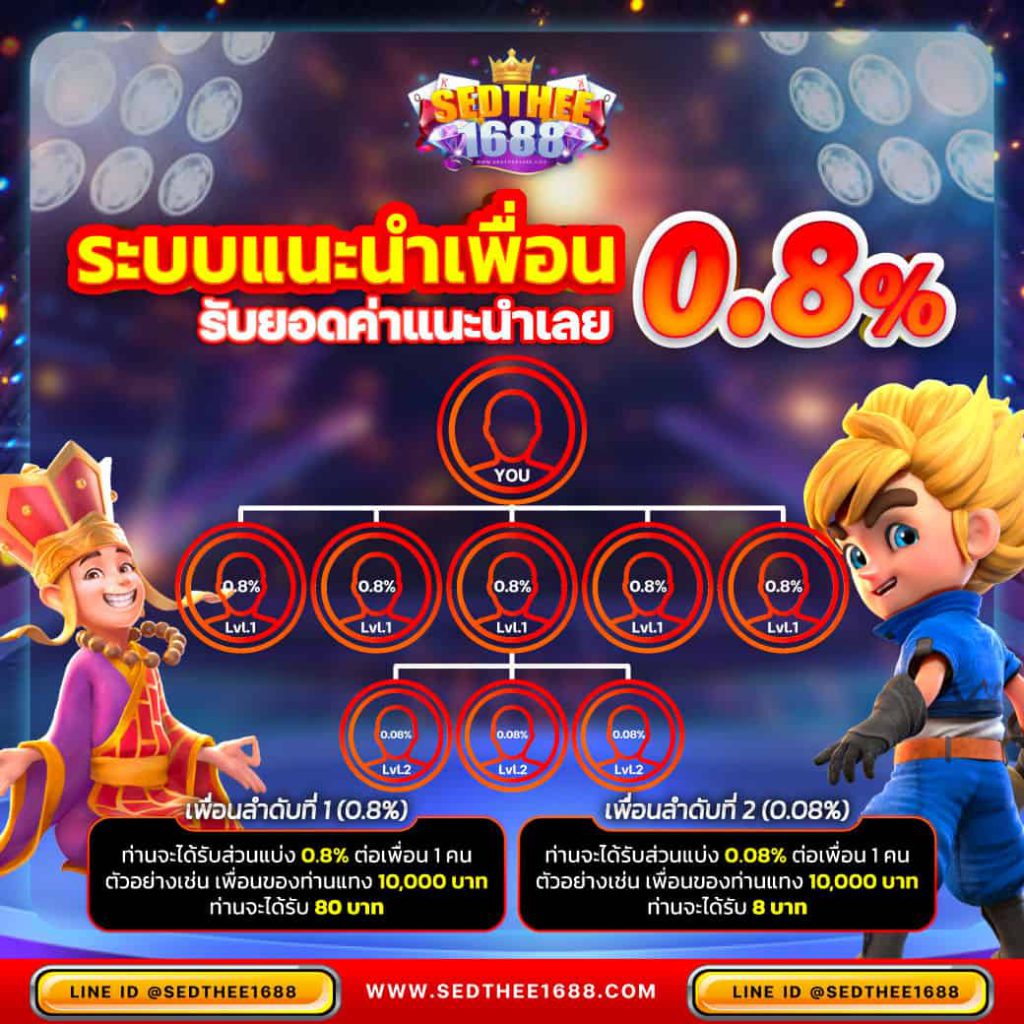 รวยจริง888 คาสิโนออนไลน์ เว็บตรง มั่นใจ มาตรฐานสูง โปรโมชั่นเด่น