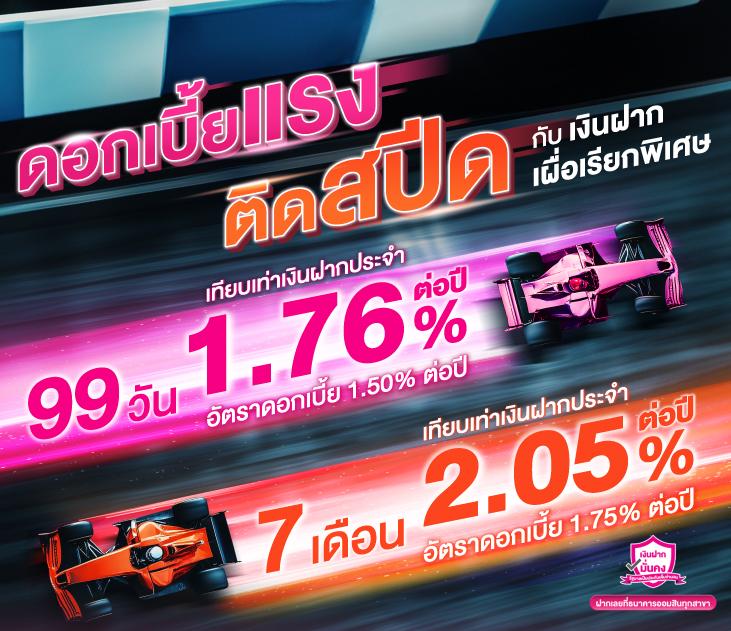 ลูกเซียนท้อ คาสิโนออนไลน์อันดับหนึ่ง พร้อมโปรแรงสุดในปี 2024