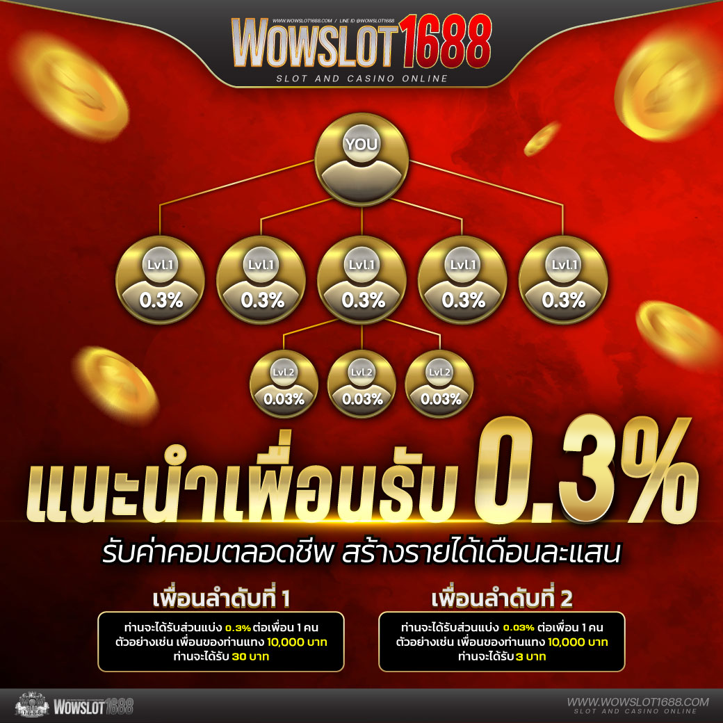 สกอบอล คาสิโนสุดฮิต เว็บตรง เล่นง่าย รับโบนัสแตกบ่อย 2024
