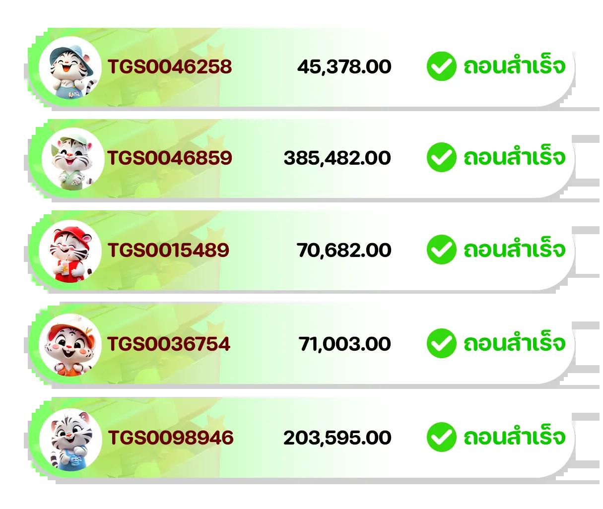 สนุกสุดมันส์กับ 168pgplay คาสิโนออนไลน์ครบวงจรที่สุดในไทย