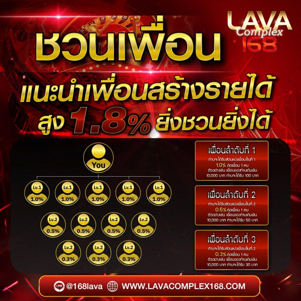 สนุกสุดมันส์กับเกมค่าย PG โบนัสแจกจริง จ่ายเต็มทุกยอด