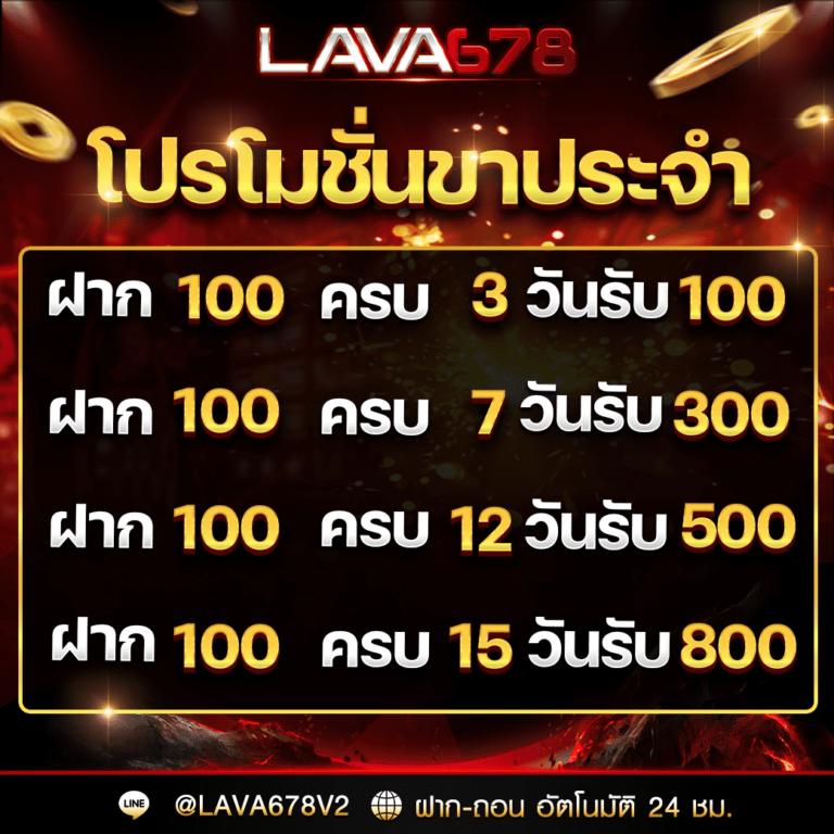 สมัครเล่น 123win88 พร้อมโปรโมชั่นสุดปัง ฝากถอนง่ายทันใจที่สุด
