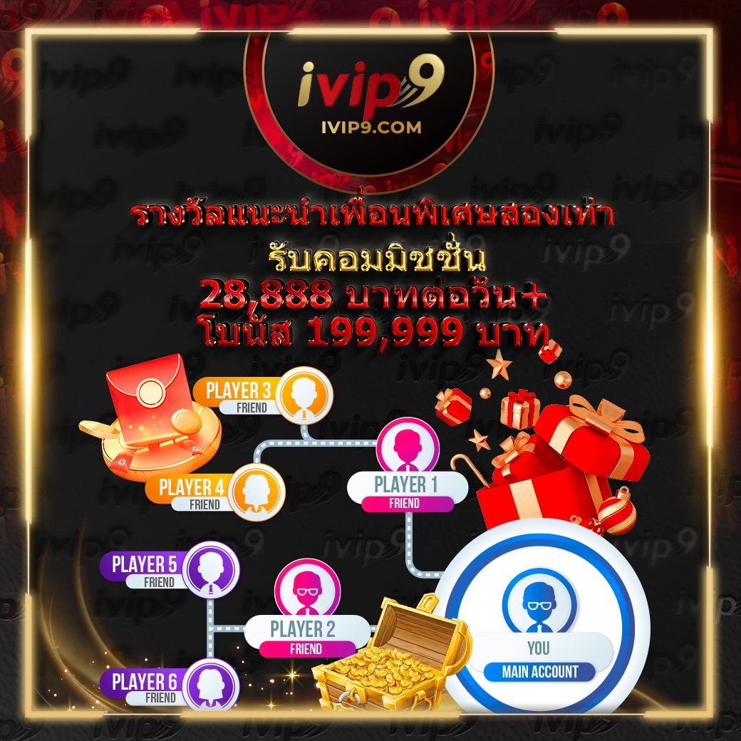 สัมผัสความสนุกสุดมันส์กับ pgzeedto คาสิโนออนไลน์เวอร์ชั่นใหม่ล่าสุด