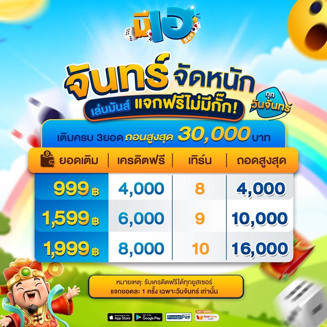 สลอดทดลอง คาสิโนออนไลน์แจกเครดิตฟรี 2024 เล่นง่ายทันใจ