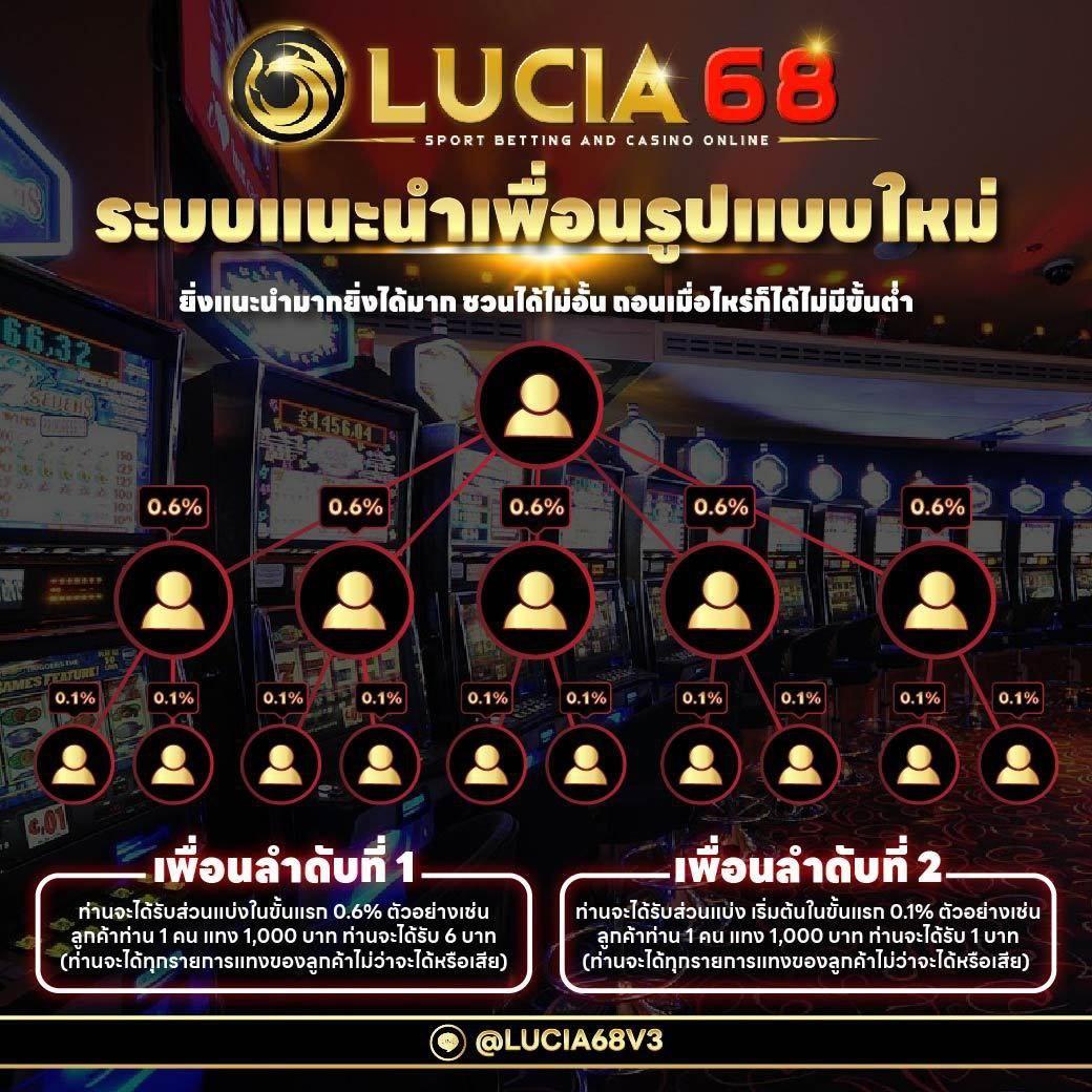 สล็อต42 สมัครง่าย รับเครดิตฟรี พร้อมสูตรลับทำเงิน 2024