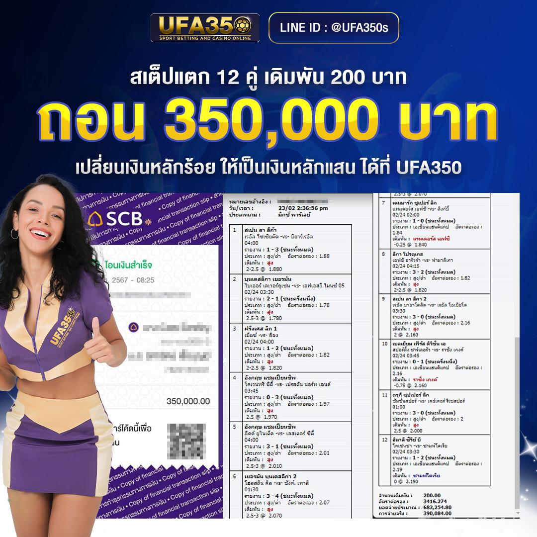 สล็อต555เว็บตรง ศูนย์กลางการเดิมพันออนไลน์ ครบครันด้วยโปรโมชั่นสุดปัง