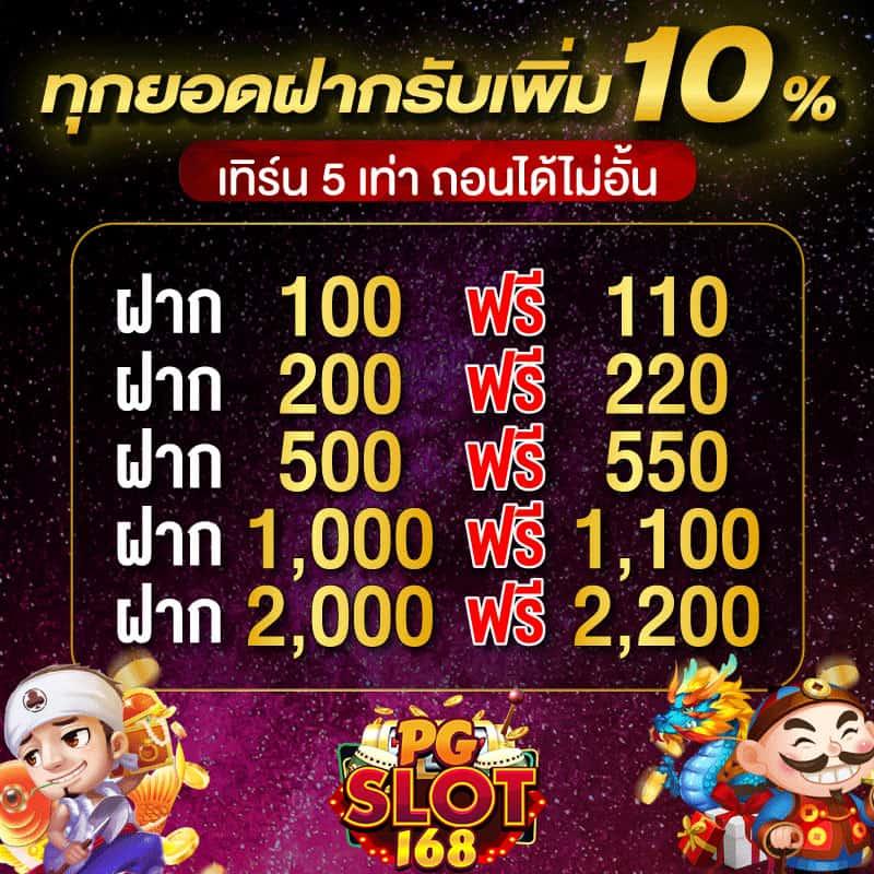 สล็อตwing1688 เว็บตรง สมัครง่าย โบนัสแตกไวที่สุดในไทย