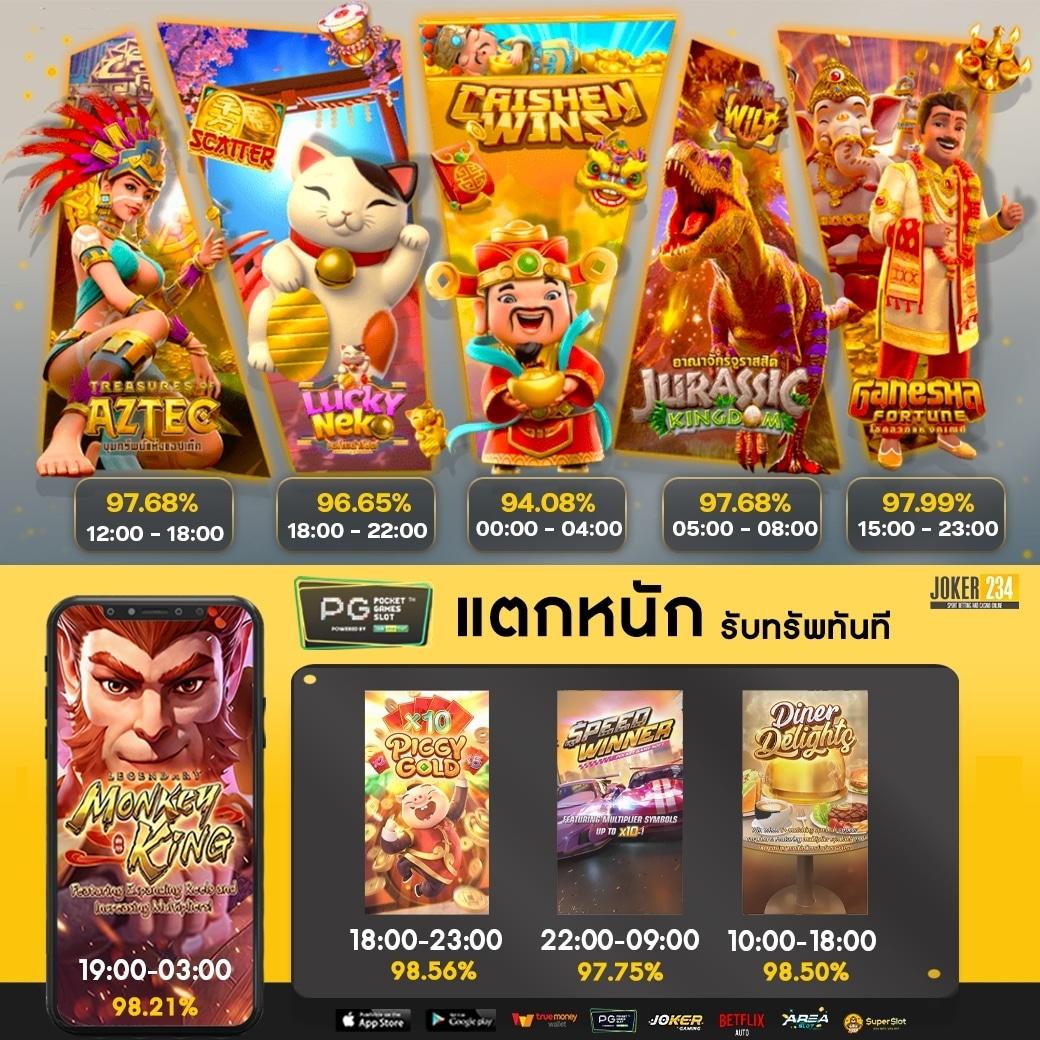 สล็อตxo เกมใหม่ล่าสุด ระบบทันสมัย เล่นง่าย จ่ายจริง 2024