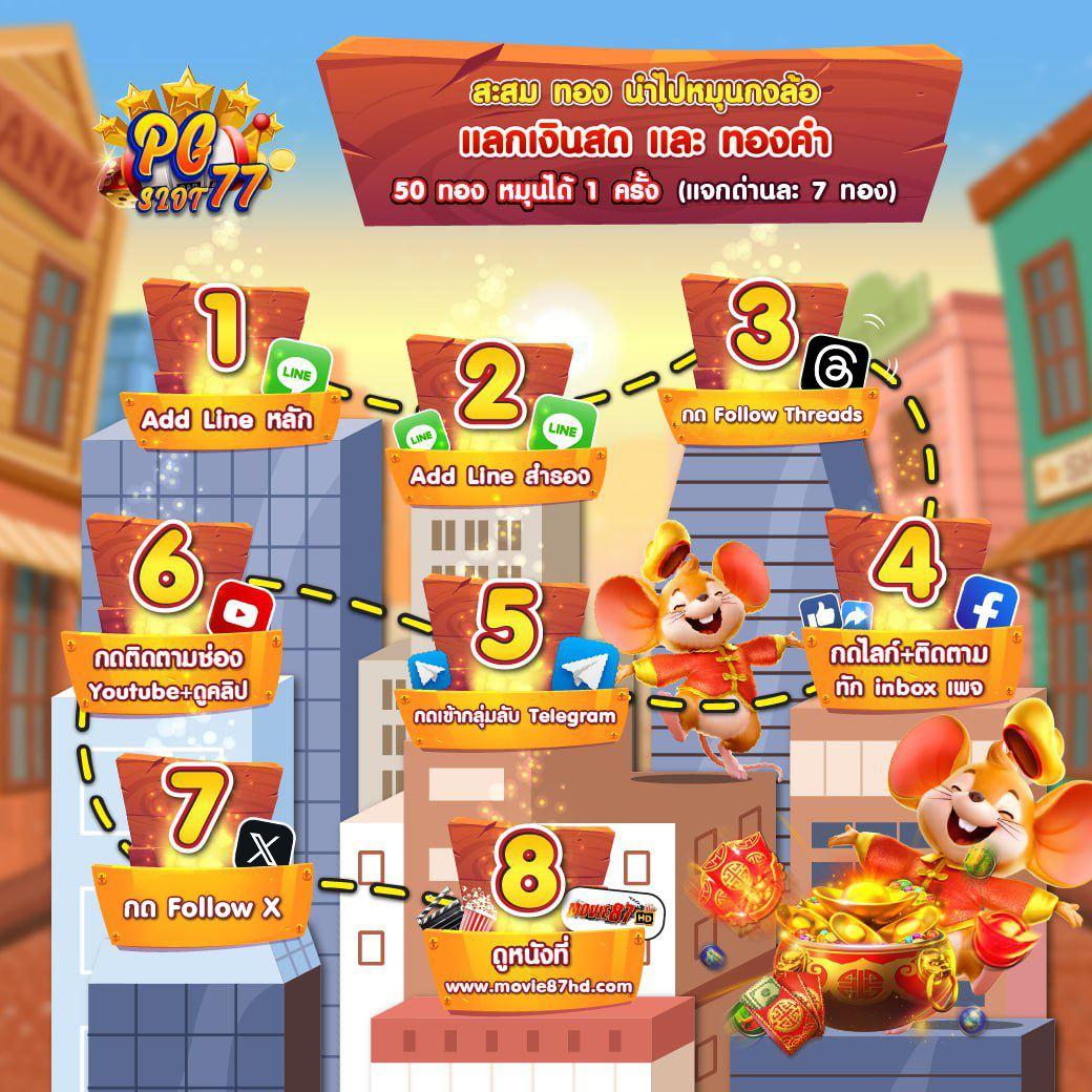 สล็อตผึ้ง เว็บตรงอัปเดตใหม่ รวมเกมสล็อตยอดนิยม ใช้งานง่าย