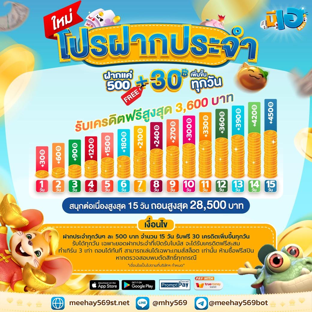 สล็อตวอลเล็ตลิงก์ คาสิโนออนไลน์สมัครง่ายสุดปลอดภัย ฝากถอนทันใจ