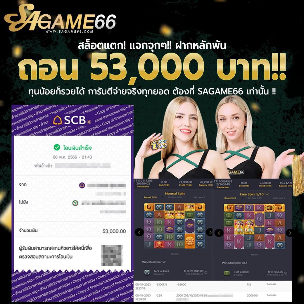 สล็อตสมัครรับเครดิตฟรี รวมเกมสล็อตสุดฮิตแจกโบนัสฟรีทุกวัน