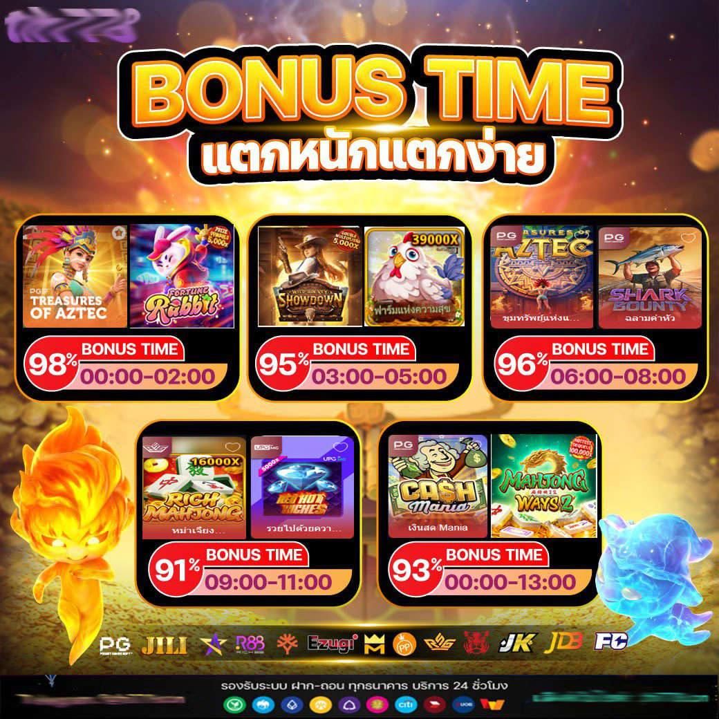 สล็อตเว็บนอก รีวิวเกมฮิต รวมเทคนิคทำเงินง่ายที่สุด