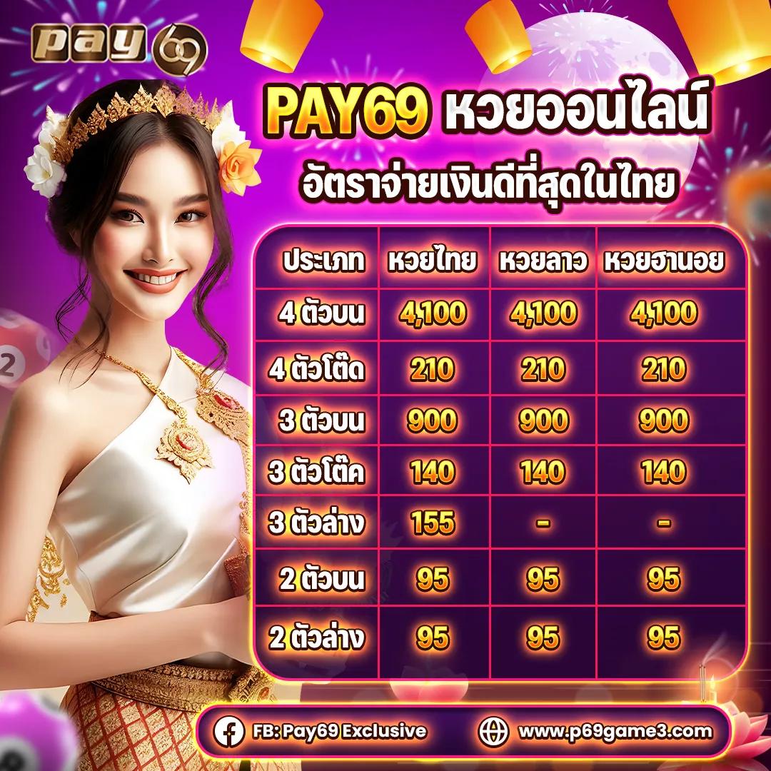 อีซี่ สล็อต สล็อตออนไลน์ครบวงจร ดาวน์โหลดง่าย มั่นคงที่สุด